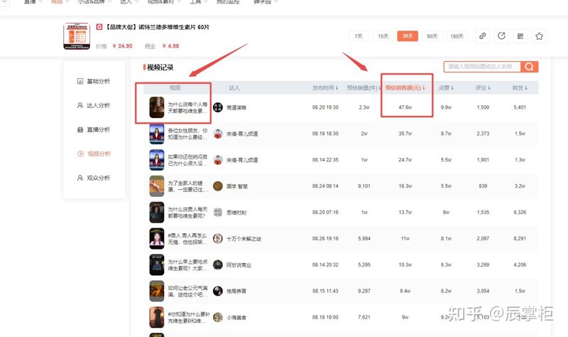 新媒兔网络
